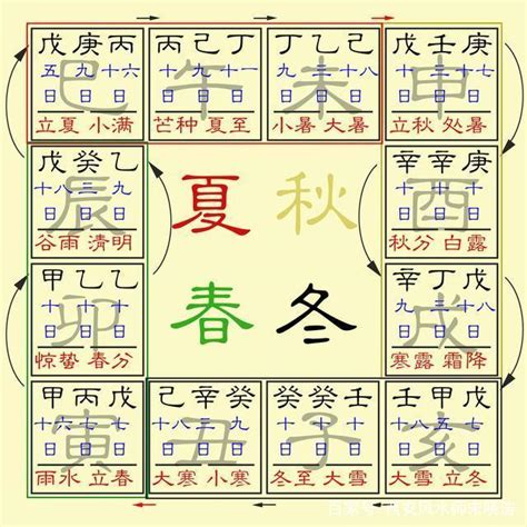 八字金多女人|八字金多的女人命理 (怎样从八字看一个人命好不好)